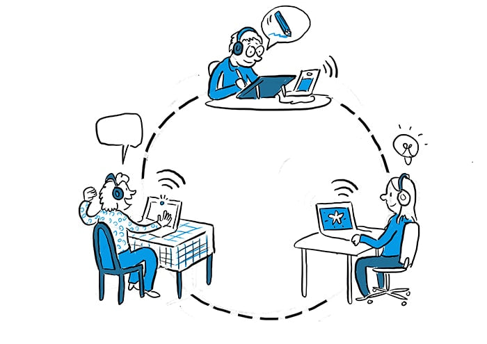 Gezamenlijk kijken naar onze speciale onderwijs/B2B mogelijkheden!